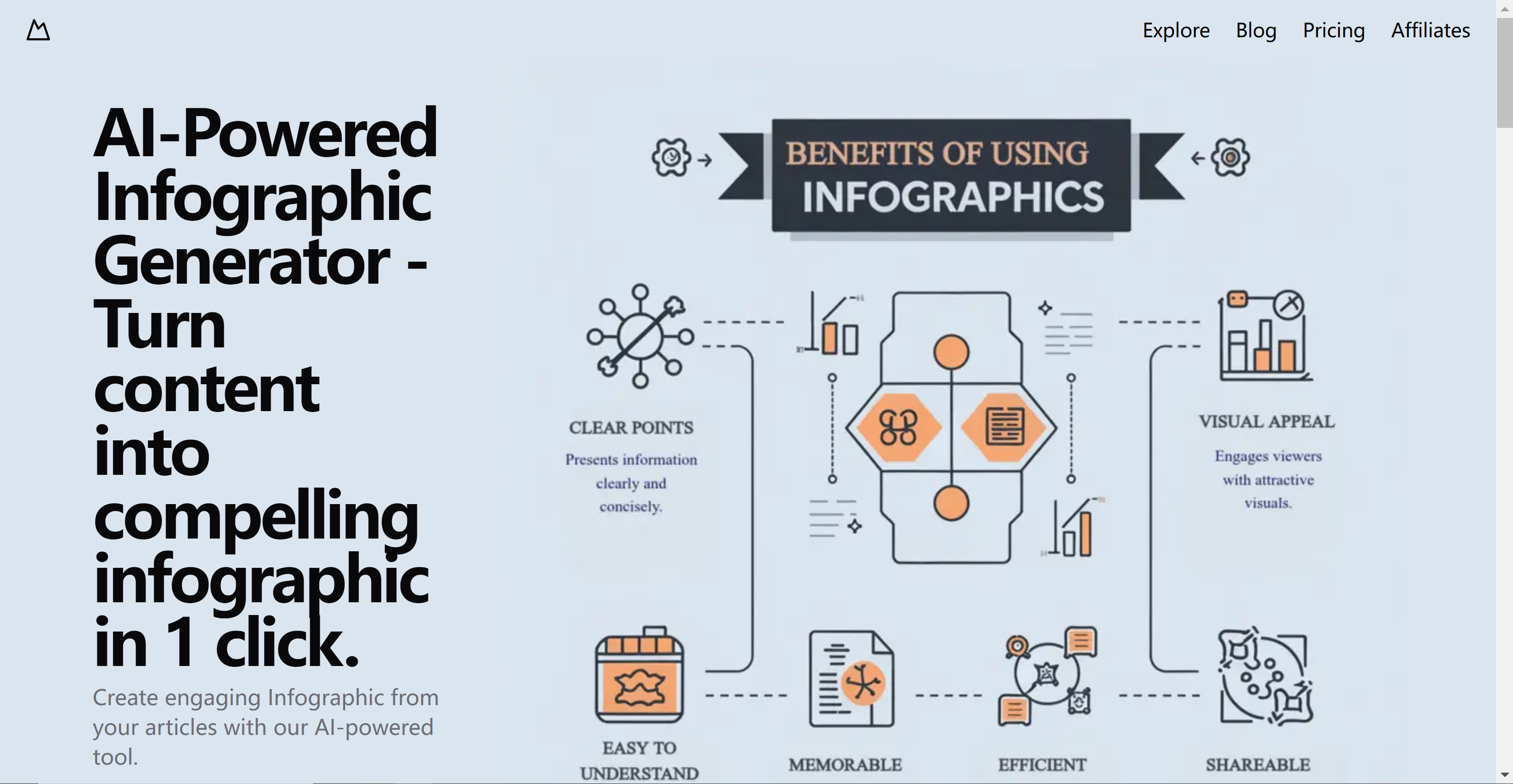 GraphicInfo